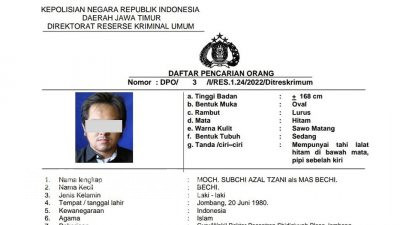 Polisi Terbitkan DPO Terhadap MSAT Putra Kiai Ploso Jombang Tersangka Pencabulan