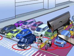 Hapus Tilang Manual, Kapolri di Apresia Anggota DPR