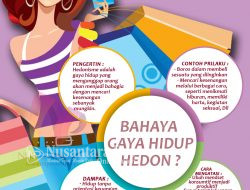 Mengenal Hedonisme Dan Bahaya Gaya Hidup Hedon