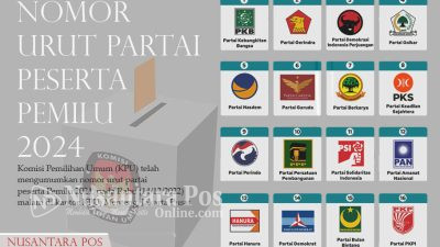 KPU Umumkan Nomor Urut Untuk Parpol Peserta Pemilu 2024