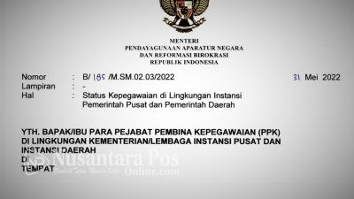 Pemerintah Gagal Lakukan Pemberhentian Massal Tenaga Honorer Pada 2023