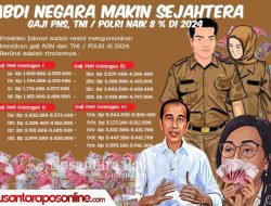 Makin Sejahtera Gaji PNS, TNI / Polri Naik 8 % di 2024