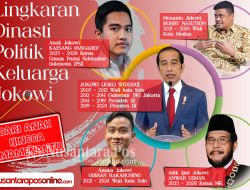 Opini : Dinasti Politik Mewabah di Indonesia