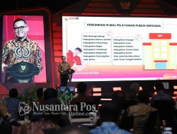 Menteri PANRB Resmikan 15 Mal Pelayanan Publik Secara Serentak