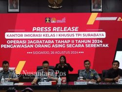 Imigrasi Surabaya Tangkap Enam WAN India Dan Tiongkok Yang Overstay