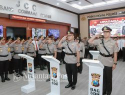 Dua Kasat Dan Satu Kapolsek di Jombang Diganti