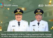 Kinerja Bupati Jombang Sektor Pengembangan Ekonomi Kreatif & UMKM Terbaik Ke 3 se-Jatim