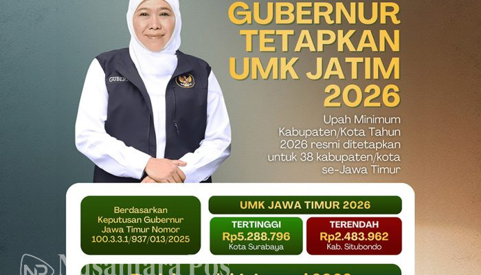 Ini Daftar Lengkap Besaran UMK 2026 di 38 Kabupaten / Kota di Jatim