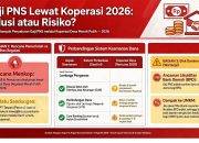 Gaji PNS Lewat Koperasi: Pemberdayaan Ekonomi atau Eksperimen Berisiko?
